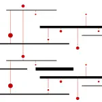 Functional limit theorems for edge counts in dynamic random connection hypergraphs