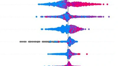 Topicality boosts popularity: A comparative analysis of NYT articles and Reddit memes featured image