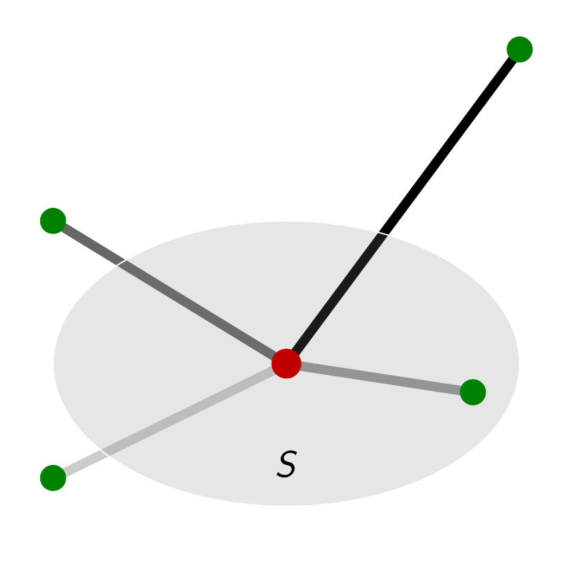Poisson approximation of fixed-degree nodes in weighted random connection models