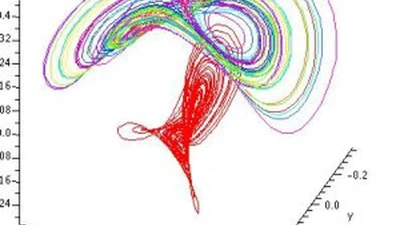 Ordinary Differential Equations featured image